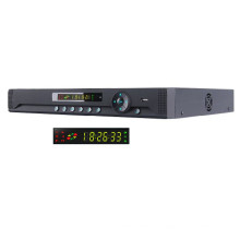 32CH Build-in 2PCS Hard-Disk HDMI 1920*1080 Video DVR (SX-8232E)